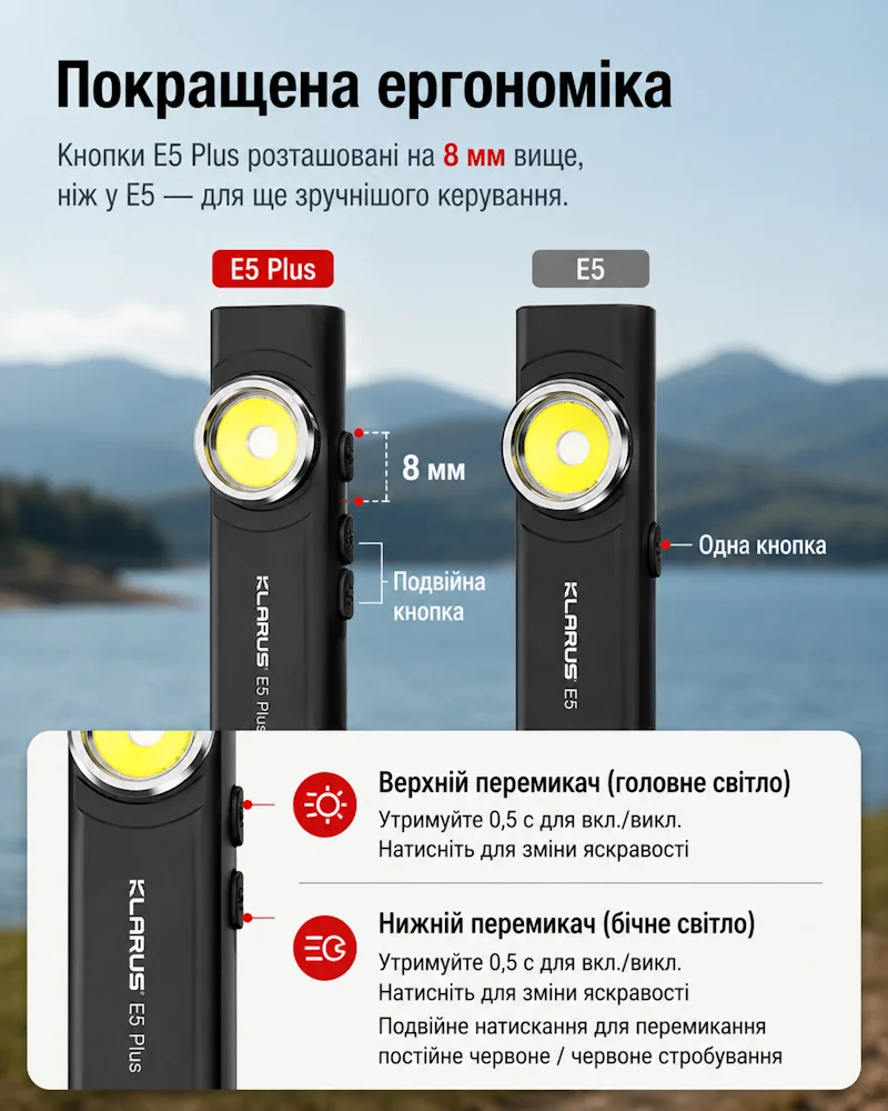 Аккумуляторный фонарь Klarus E5 Plus 650 лм USB-C — изображение 14