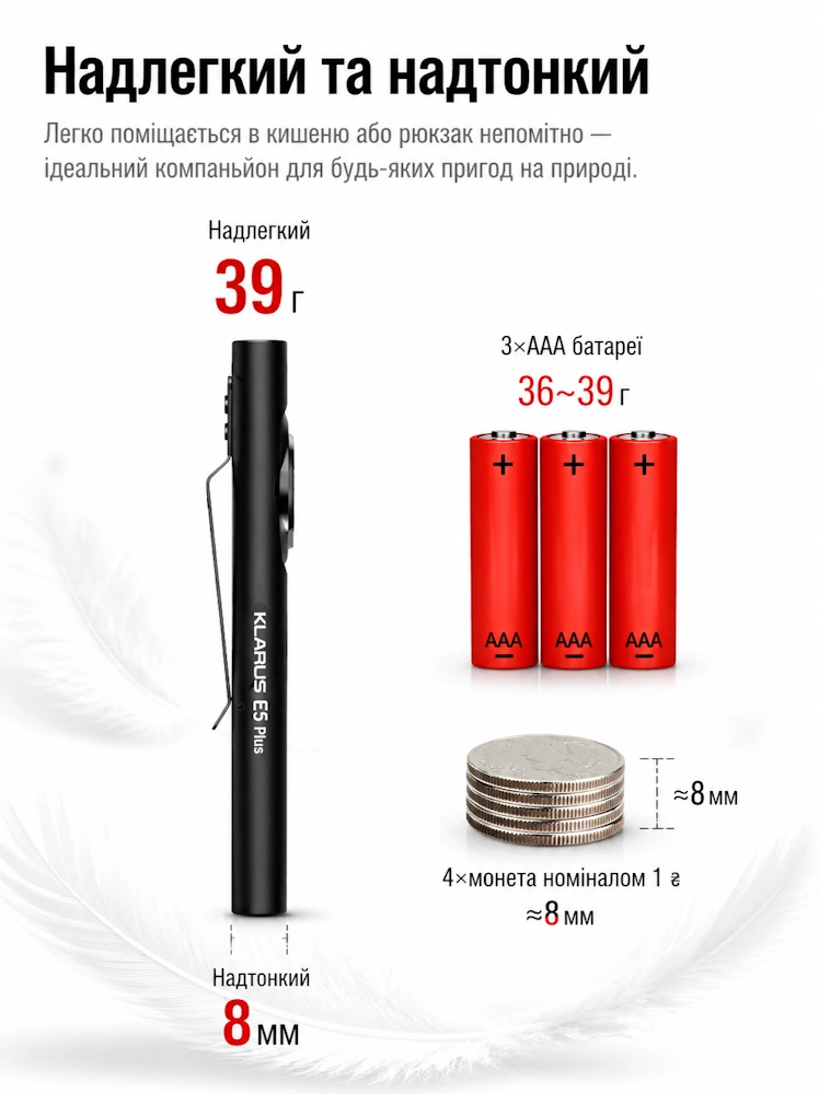 Аккумуляторный фонарь Klarus E5 Plus 650 лм USB-C — изображение 6