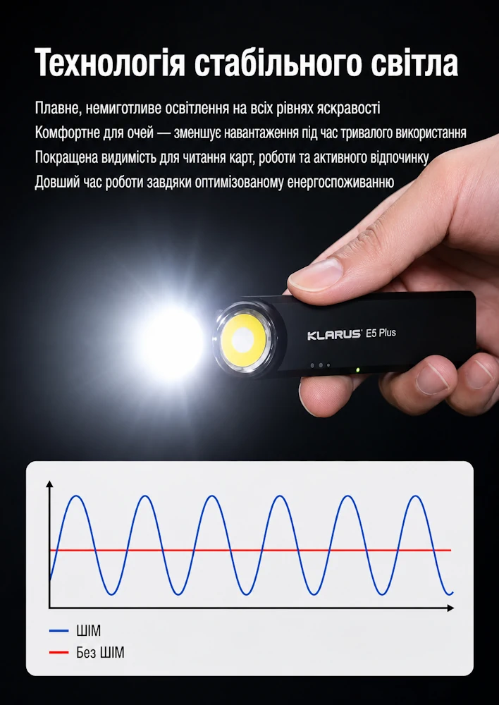 Аккумуляторный фонарь Klarus E5 Plus 650 лм USB-C — изображение 9