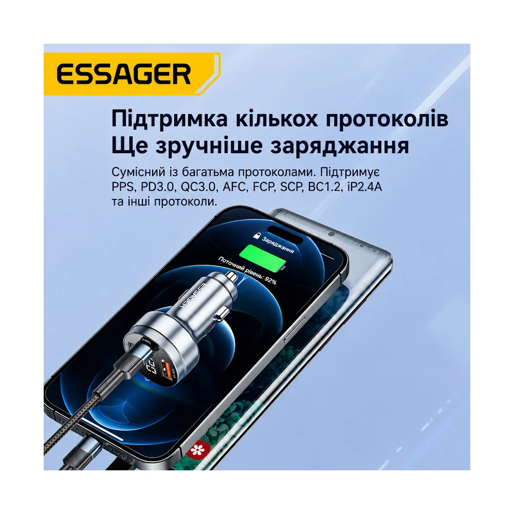 Автомобильное зарядное устройство ESSAGER ES-CC10 80W — изображение 6