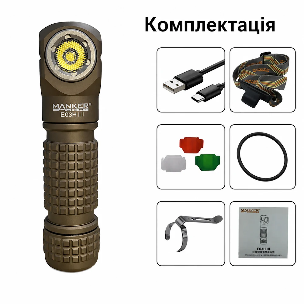 Налобный фонарь Manker E03H III 1200 лм — изображение 2