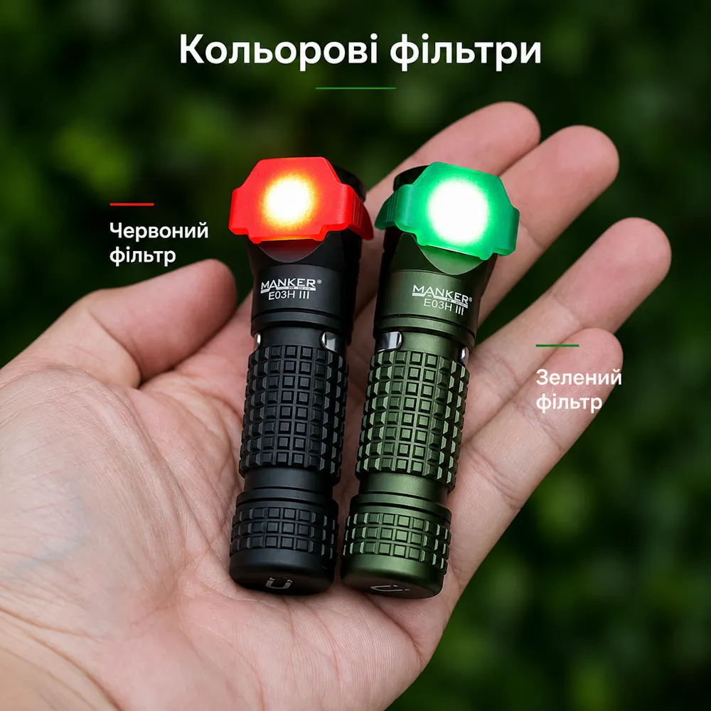 Налобный фонарь Manker E03H III 1200 лм — изображение 10