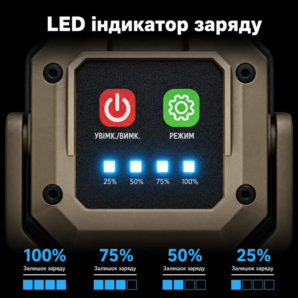 Компактный аккумуляторный фонарь COB 2399-A — изображение 6